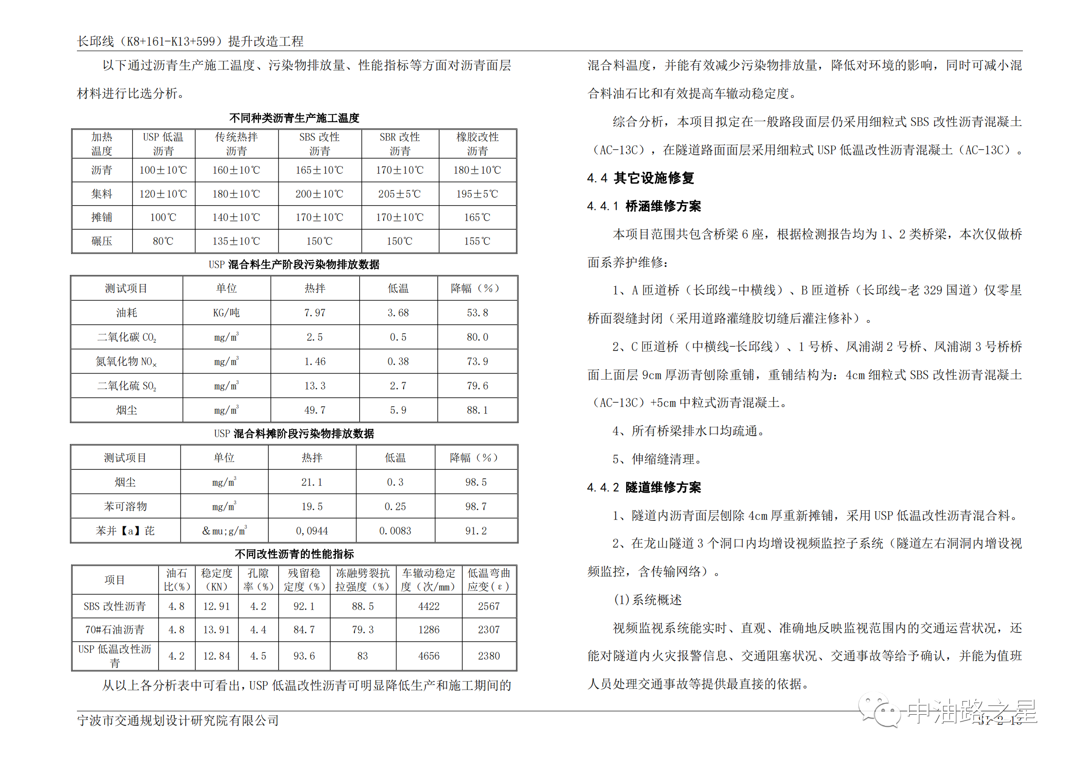 2022年11月 长邱线（K8+161~K13+599)提升改造工程